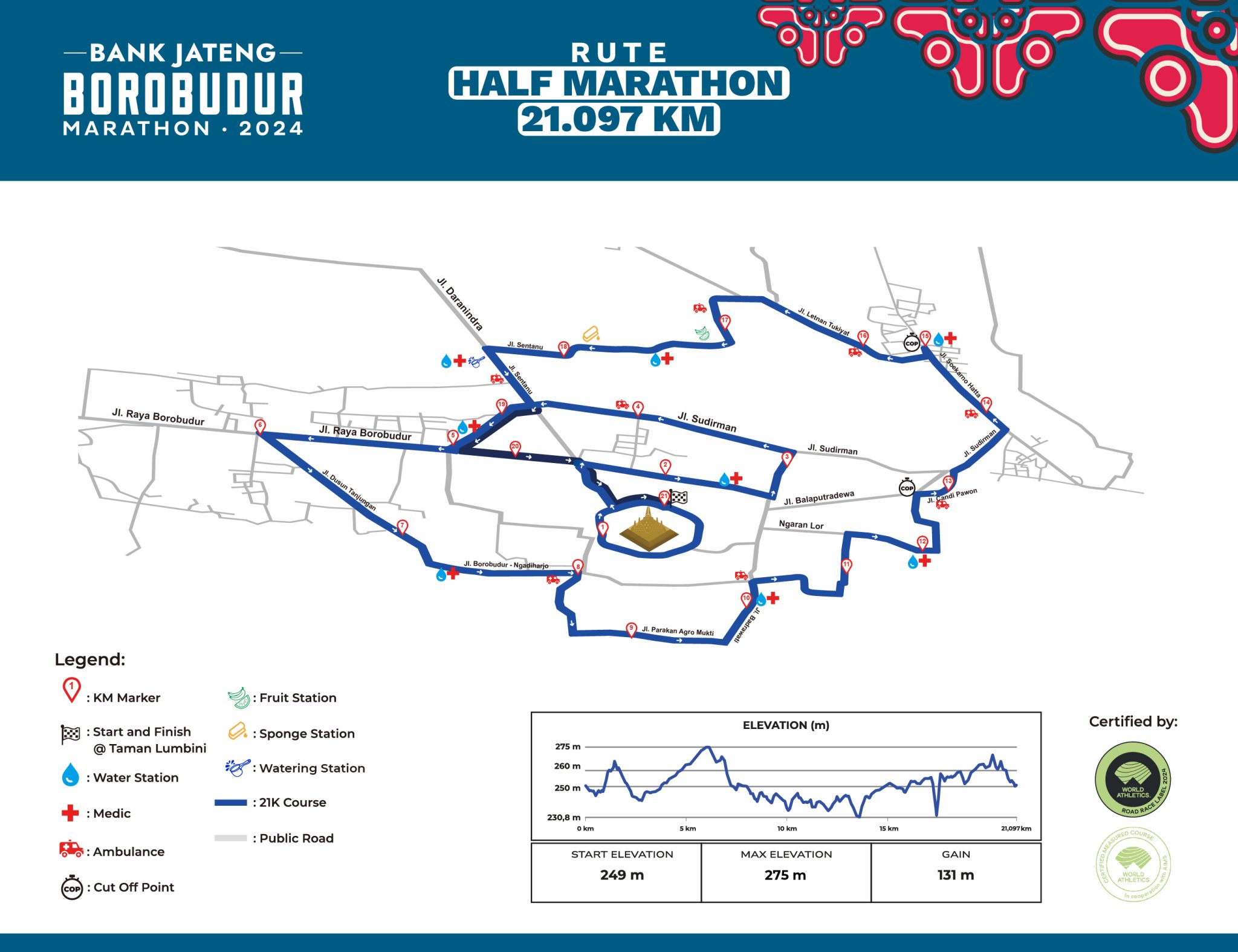 Peserta Borobudur Marathon 2025 melintasi rute yang indah di sekitar Candi Borobudur